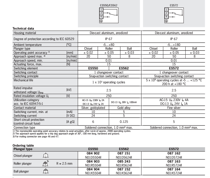 EUCHNER安士能安全開(kāi)關(guān)